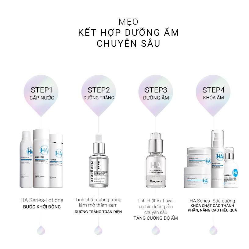 Tinh chất Neogence giảm thâm làm sáng da mini size 6ml