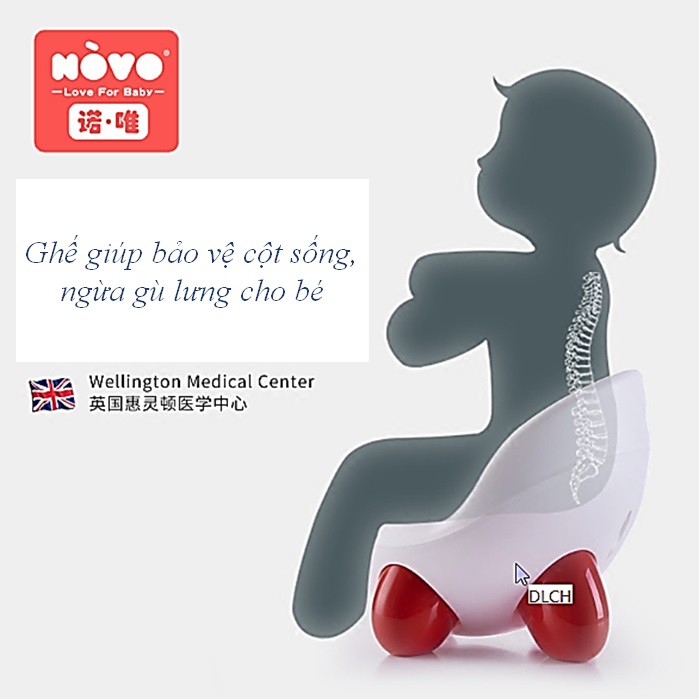 Bô vệ sinh NOVO an toàn tiện dụng cho bé