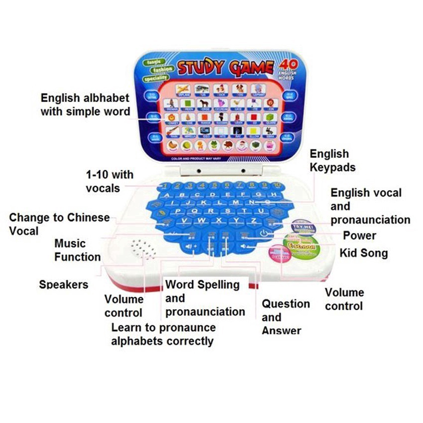 Máy Tính Bảng Đồ Chơi Cho Bé