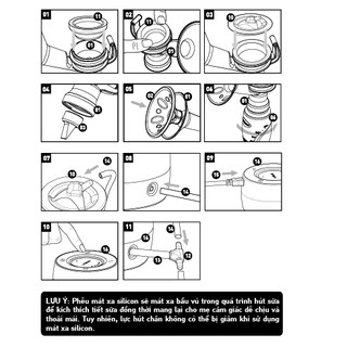 Máy hút sữa điện đôi  Unimom thanh lí