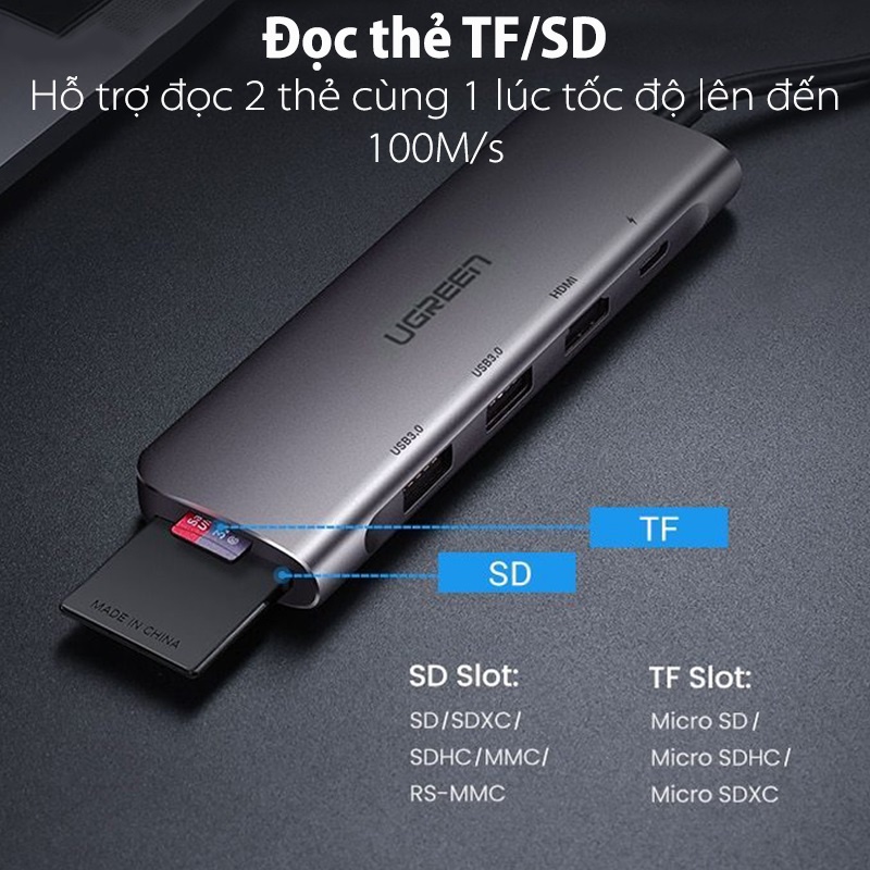 HUB bộ chuyển đổi USB Type C sang HDMI/USB 3.0/SD/TF hỗ trợ sạc cổng USB Type-C chính hãng Ugreen 70411