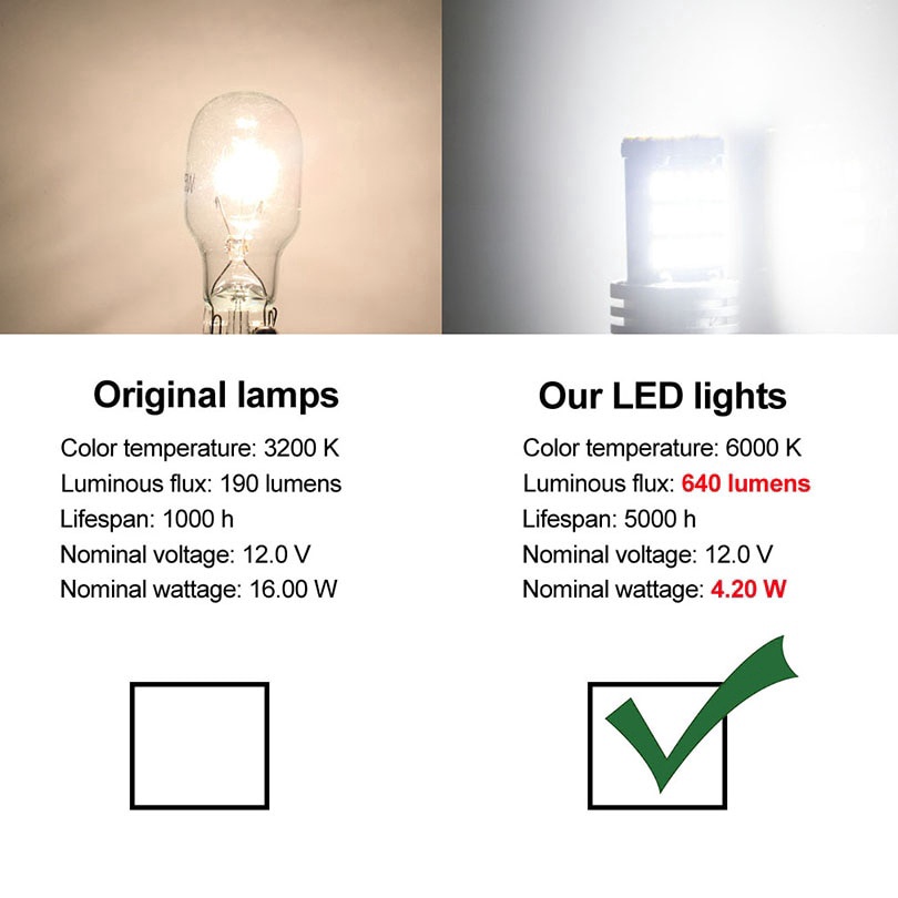 Bóng đèn LED lùi xe siêu sáng T15 W16W 921 45 SMD 4014 cho ô tô, xe máy