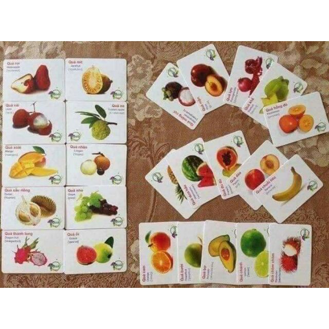 BỘ THẺ HỌC THÔNG MINH 16 CHỦ ĐỀ 416 THẺ HỌC THÔNG MINH CHO BÉ