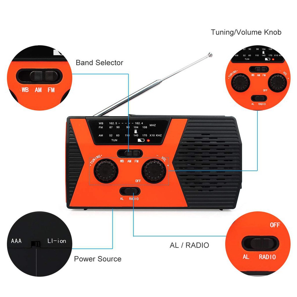 Radio Retekess HR12W AM FM NOAA 2000mAh có đèn pin LED phát tín hiệu SOS kiêm sạc dự phòng cho điện thoại