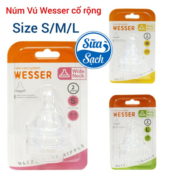 Núm Vú Wesser Cổ Rộng Đủ Size Mẫu mới 2020 Hàng Chính Hãng