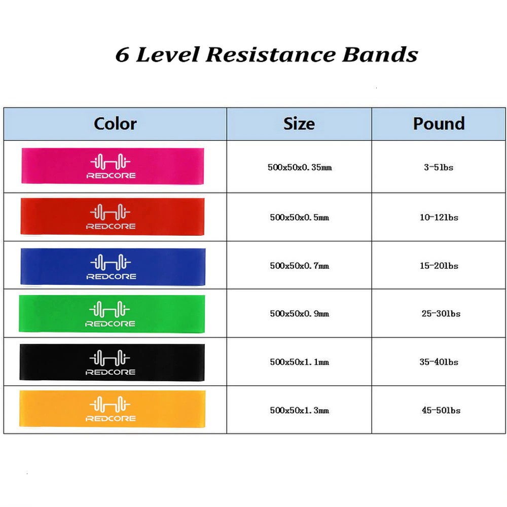 Dây Miniband Đàn Hồi Kháng Lực Tập Mông Đùi Cho Nữ Recode