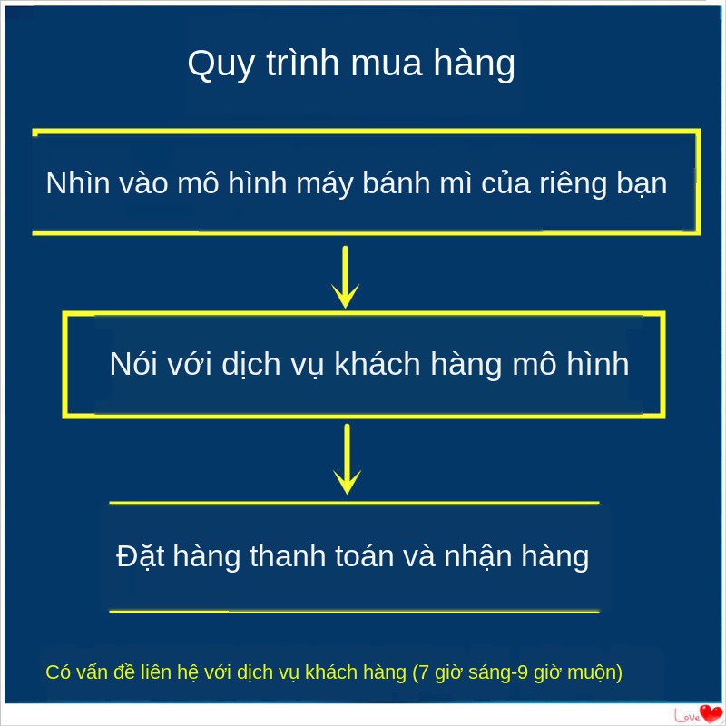 ﹉Dây đai phụ kiện máy bánh mì Baicui, răng, truyền động, thời gian, PE8990 / PE6280, v.v.