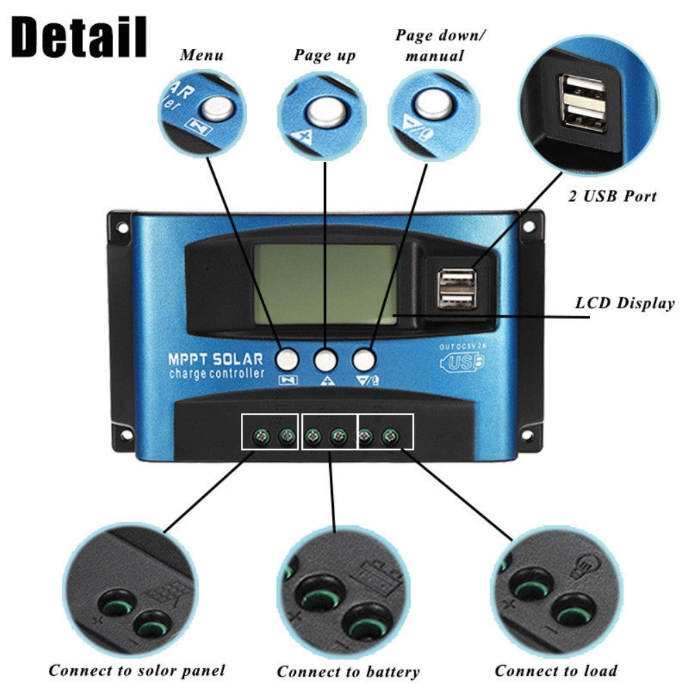 UNIO MPPT auto 60A solar controller 12V24V charge and discharge display controller