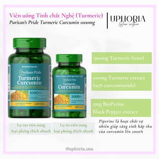Viên uống tinh chất nghệ puritan's pride turmeric curcumin 1000mg