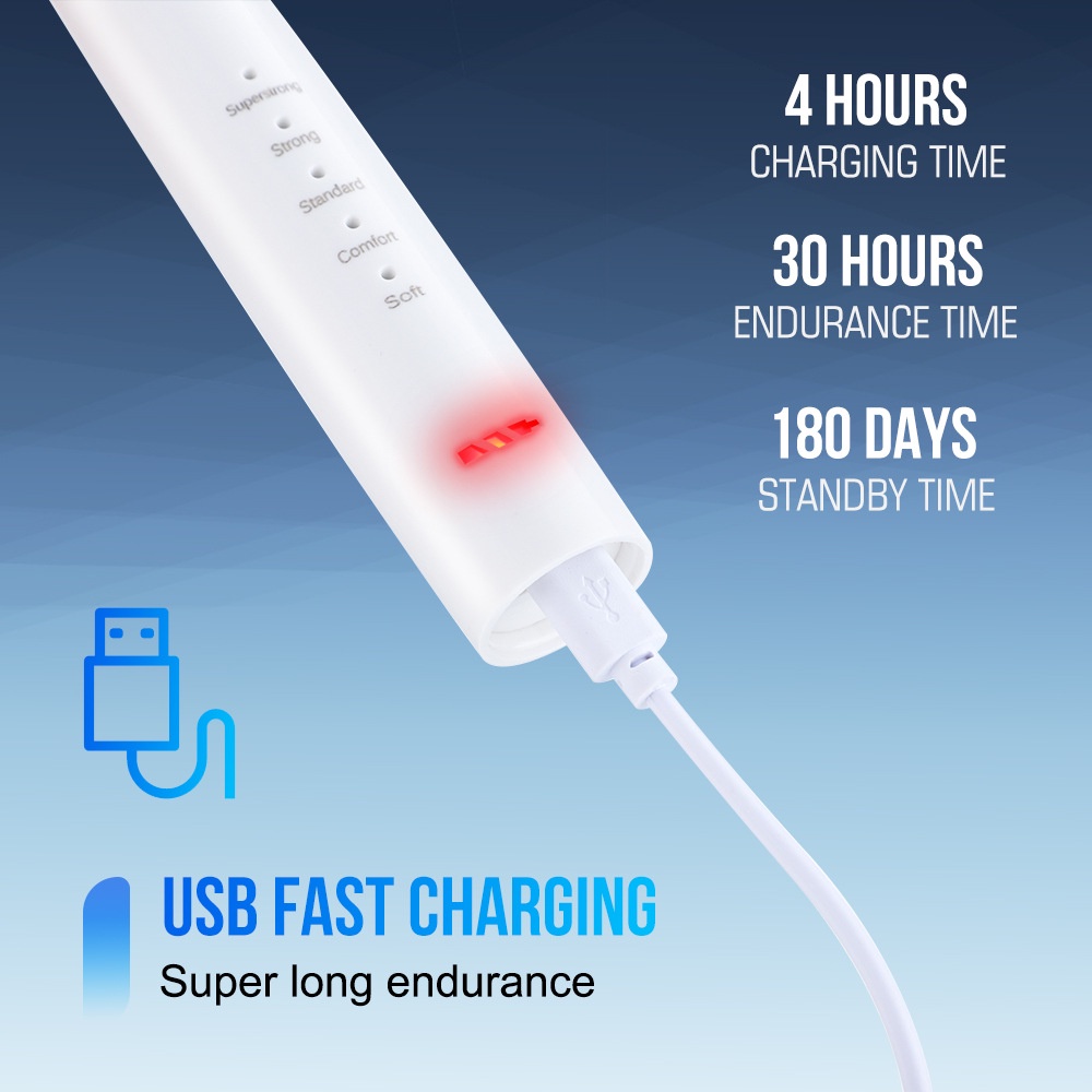 Bộ Thiết Bị Làm Sạch Răng Miệng Sử Dụng Điện Cổng USB Xiaomi Youpin 5 Tốc Độ Cao Dùng Trong Gia Đình