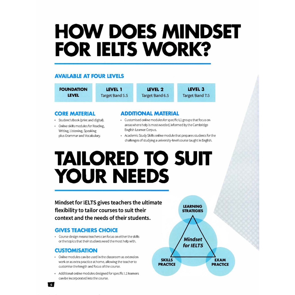 Mindset for IELTS Level 1 Student_s B.o.ok - In màu A4 - Đóng gáy xoắn - Tặng kèm file