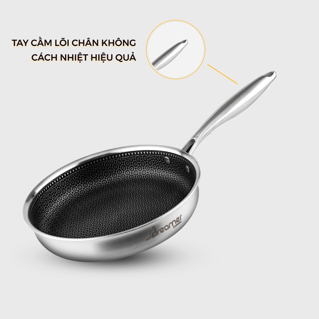 [HÁNG ÚC CHÍNH HÃNG-BẢO HÀNH 5 NĂM]-Chảo Chống Dính 24cm, Đáy Từ,3 lớp đáy liền cao cấp Dreamer - DKW-NFL124B vân tổ ong