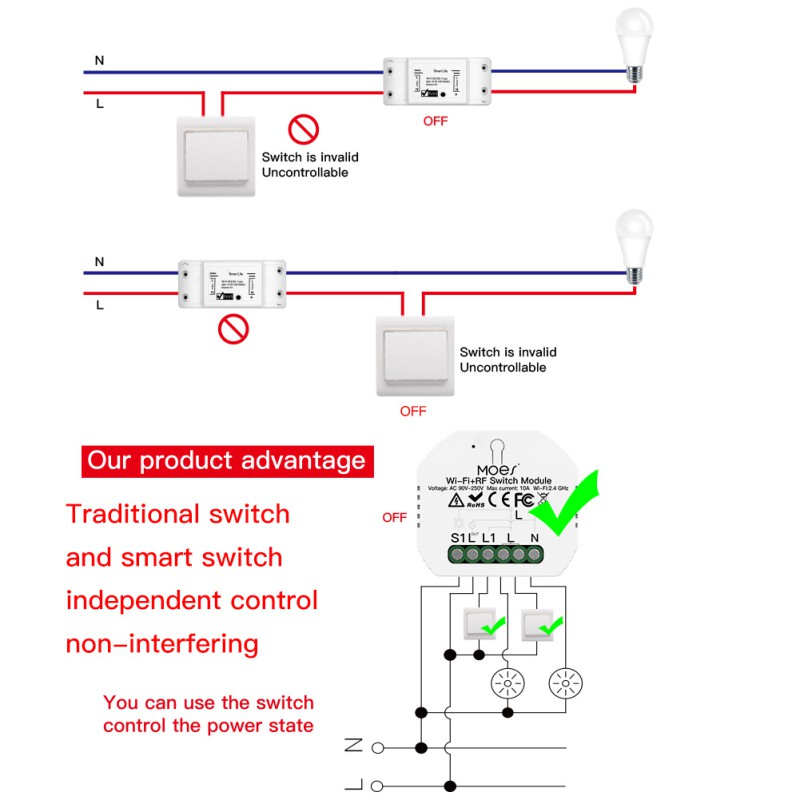 TAO3C 90-250V WiFi RF433 Smart Relay Switch Module 1 Gang 1/2 Way Hidden Smart Life/Tuya App Work with Alexa Google Home TAO3C