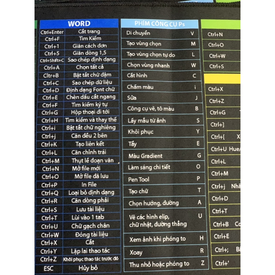 Lót chuột, bàn di chuột phím tắt Photoshop AI kích thước 80x30x0.3cm cho dân văn phòng