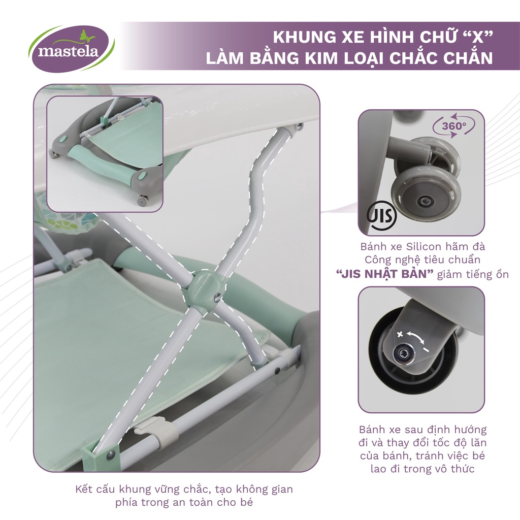 Xe tập đi đa năng 3 giai đoạn kiêm bập bênh cho bé- Mastela W2237DU6