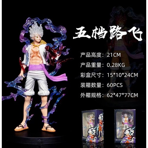 Mô Hình Nhân Vật Luffy Trong One Piece 5 gear Dùng Trang Trí