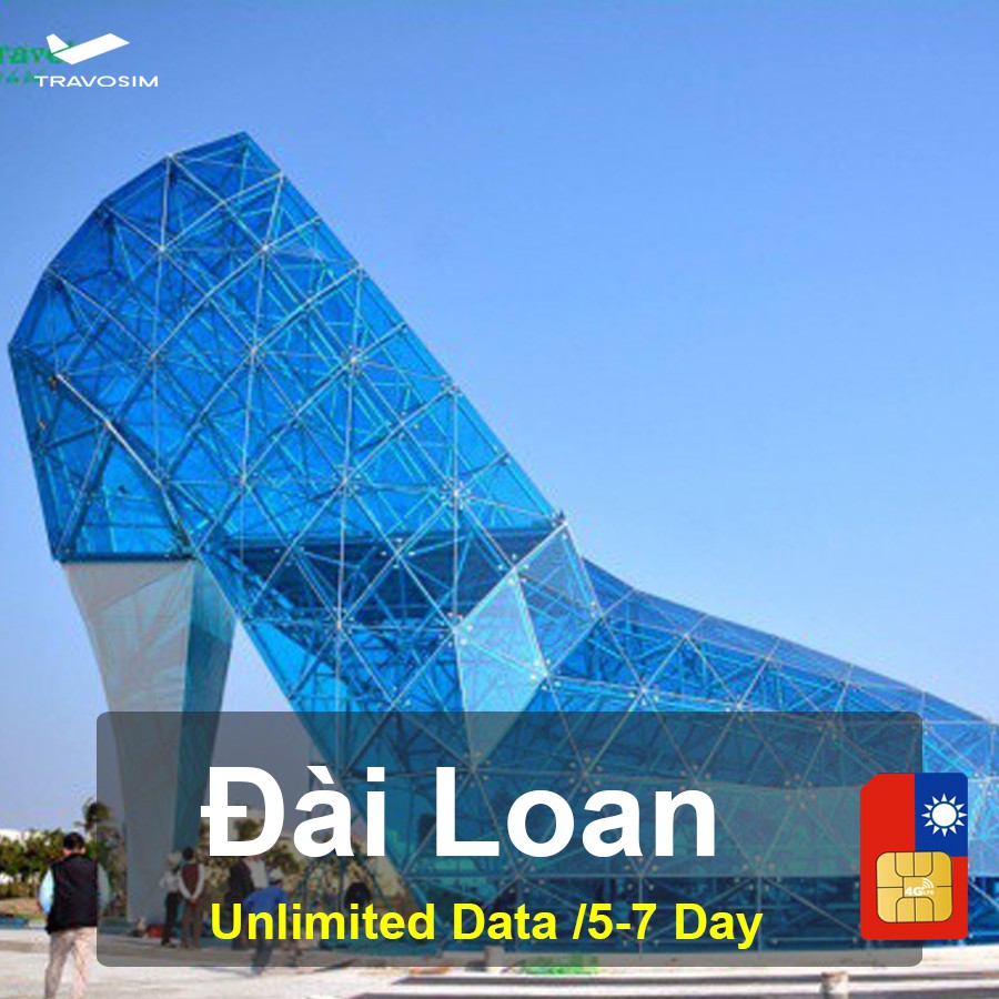 Sim Đài Loan 4GB 7 Ngày
