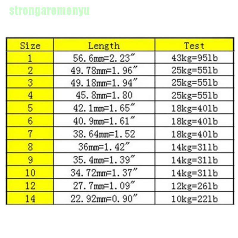 [onyu] Set 100 Vòng Nối Dây Câu Cá