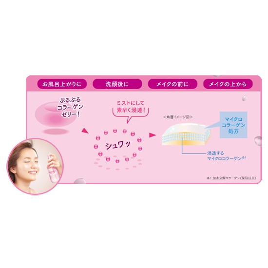 Nước hoa hồng Hadanomy Collagen Mist