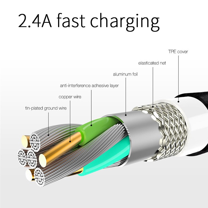 Dây cáp sạc nhanh 3 trong 1 2.4a tích hợp đèn led