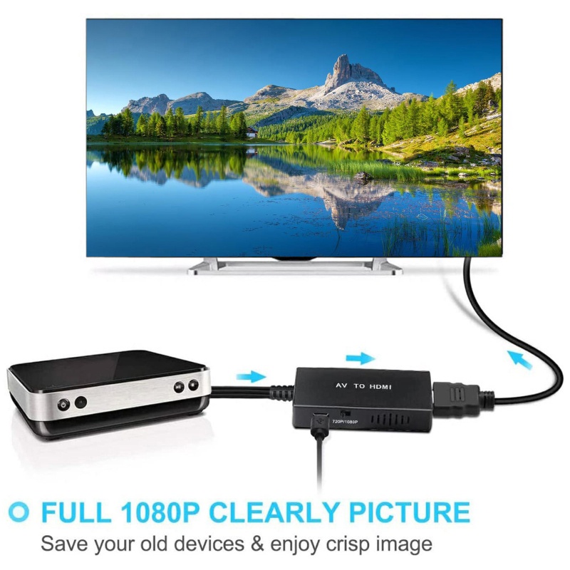 Bộ Chuyển Đổi 1080P PAL NTSC forXbox Cho PS3 Blue-Ray DVD AV Sang HDMI-compati