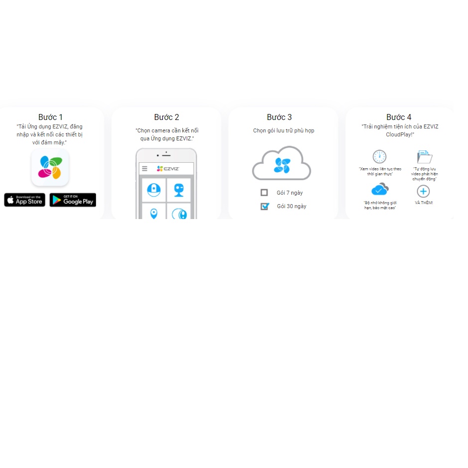 Thẻ lưu trữ đám mây Cho camera EZVIZ 7-days Cloud Card , dung lượng lưu trữ 7 ngày, Hạn sử dụng 30 ngày