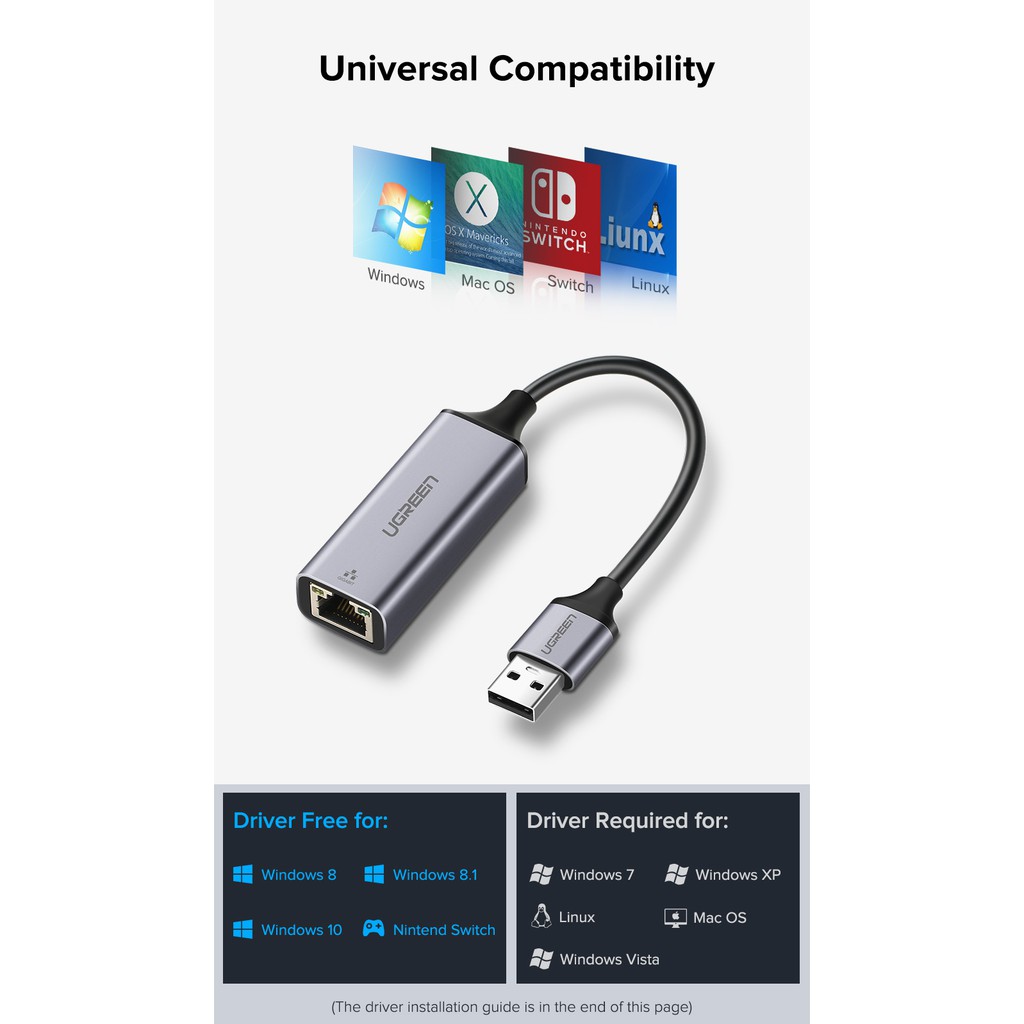 Dây Chuyển USB to LAN Ugreen Chính Hãng CR111 CR110- Tốc Độ 1000Mbps - Bh 18 tháng đổi mới