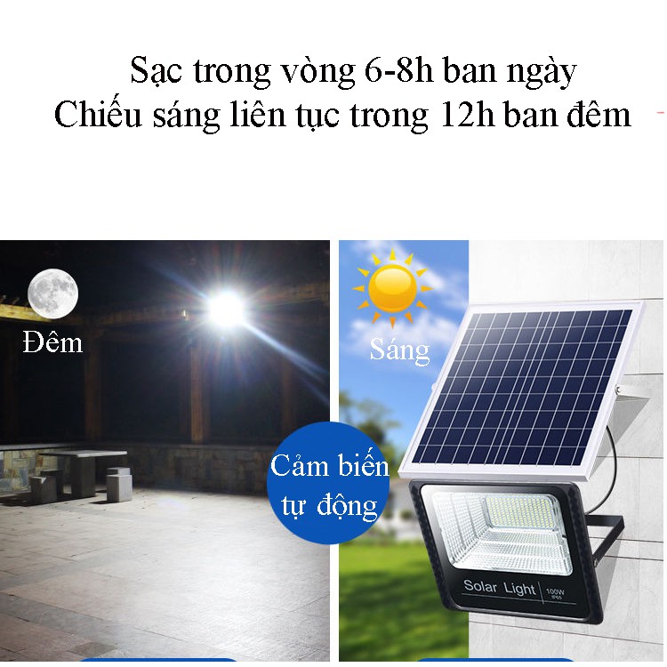 Đèn Led Năng Lượng Mặt Trời - Đèn Chiếu Sáng Sân Vườn Không Cần Nguồn Điện Chống Nước Dễ Dàng Lắp Đặt VT160A