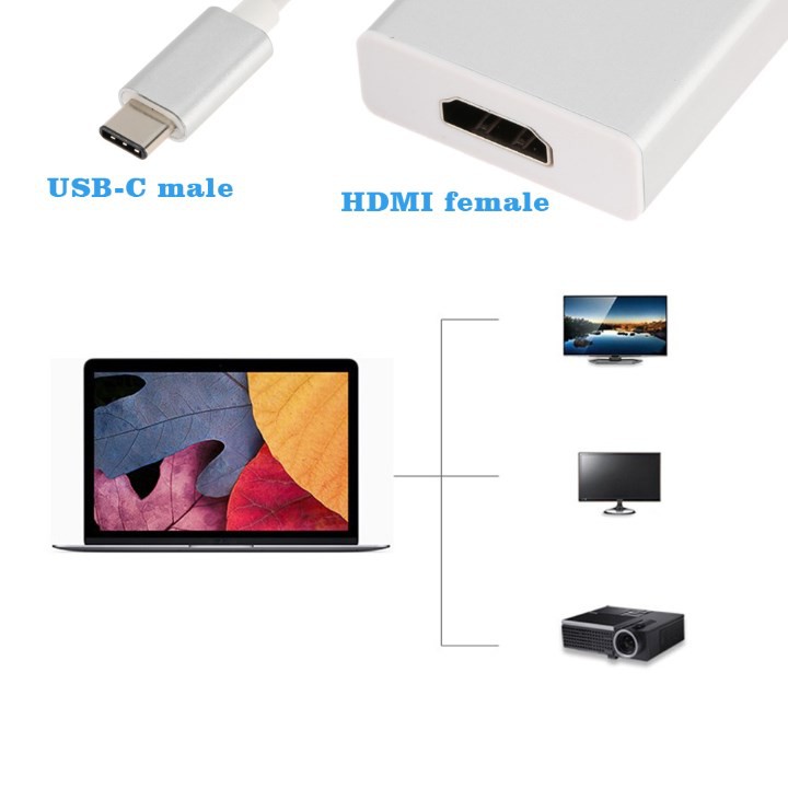 Bộ Chuyển Usb 3.1 Type-C Sang Cổng Hdmi Từ Điện Thoại Lên Tv, Màn Hình Lcd, Máy Chiếu