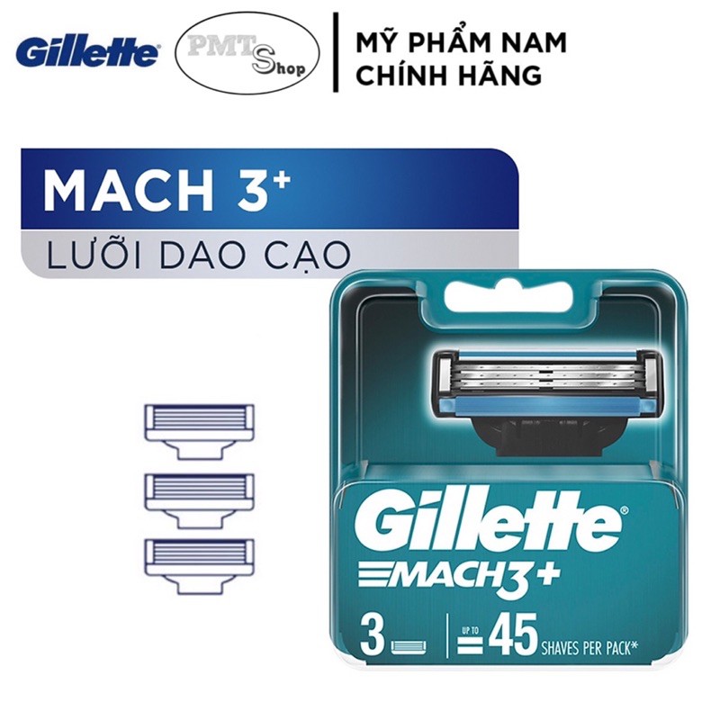 Hộp Lưỡi Dao Cạo Râu Gillette Mach3 Turbo, Sensitive, Classic vỉ 6 4 3 2 cái - Mach 3 cao cấp