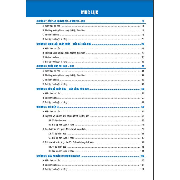 Sách - Công phá bài tập Hóa