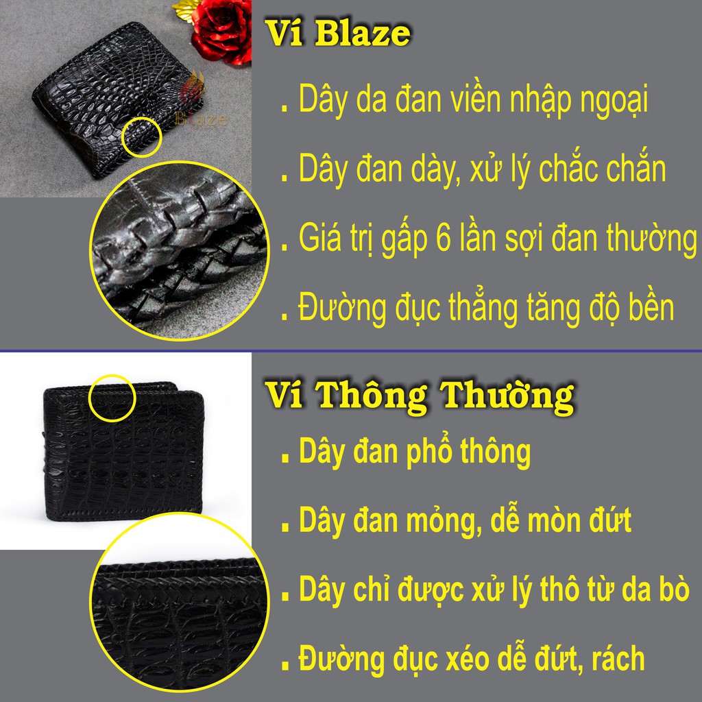 Ví Da Cá Sấu 2 Mặt Đan Viền Vân Vảy - Bóp Da Cá Sấu Đan Viền Cao Cấp BLAZE | Ngang | Đen