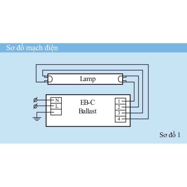 TĂNG PHÔ ( BALLAST) ĐIỆN TỬ EBC 136 TLD 220V-50/60HZ PHILIPS