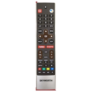 Điều khiển tivi Skyworth có giọng nói