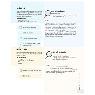 COMBO ĐỘT PHÁ 8+ KÌ THI THPT QUỐC GIA MÔN TOÁN - VĂN - ANH