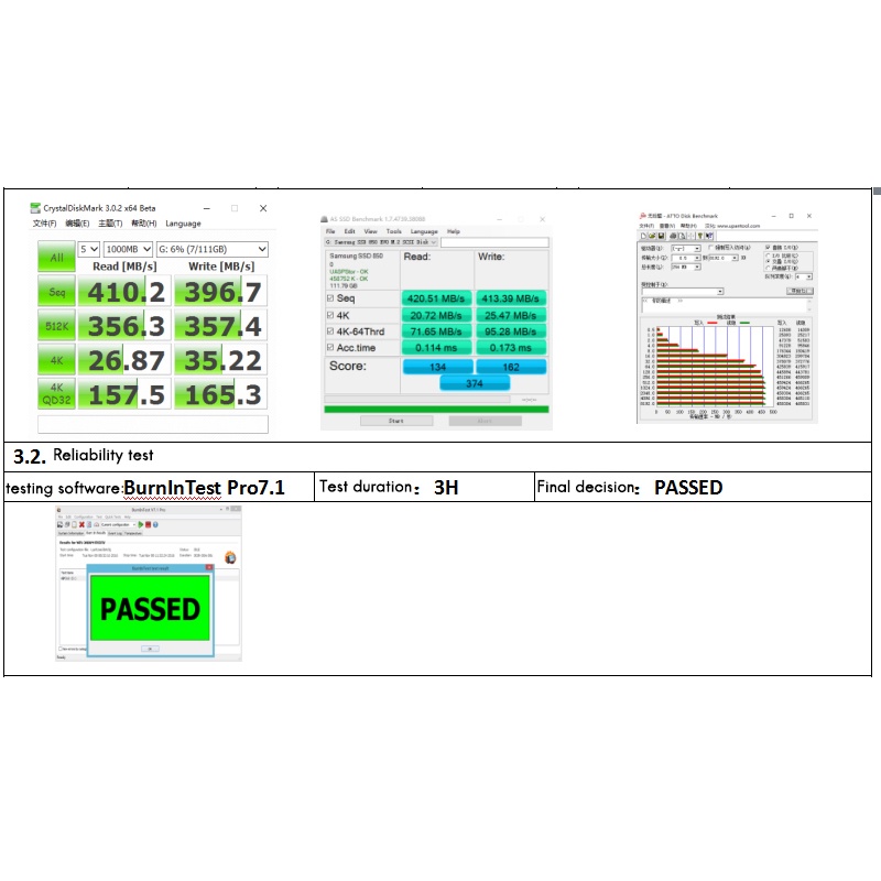 Bảng Mạch PCI-E X1-4 PCI-E X16 Chuyên Dụng Cho BTC Miner