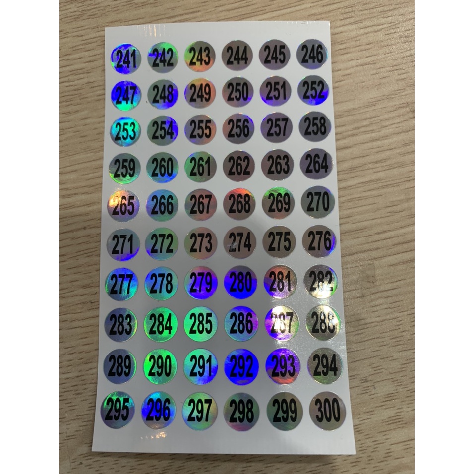 Số dán chai sơn. 60 số/tấm