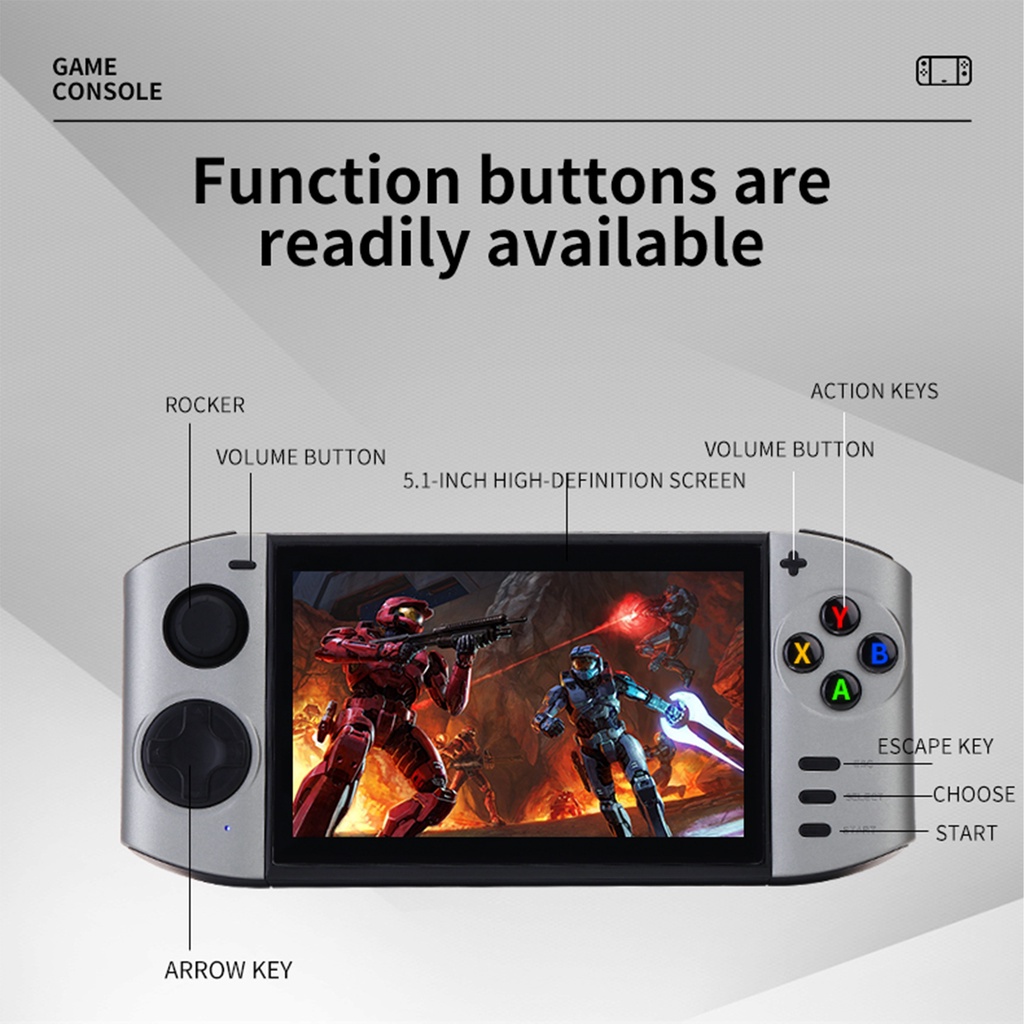 Máy Chơi game Cầm Tay Màn Hình 5.1-inch Chất Lượng Cao