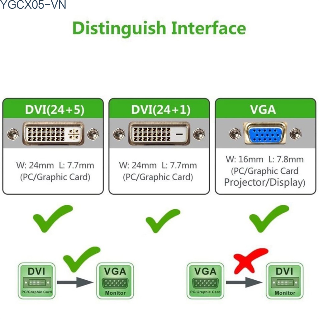 Dây Cáp Chuyển Đổi Dvi Sang Vga 1080p Hd Dvi 24 + 1 Dvi-D Đực Sang Vga Đực Cho Pc Dvd Monitor Hdtv | BigBuy360 - bigbuy360.vn
