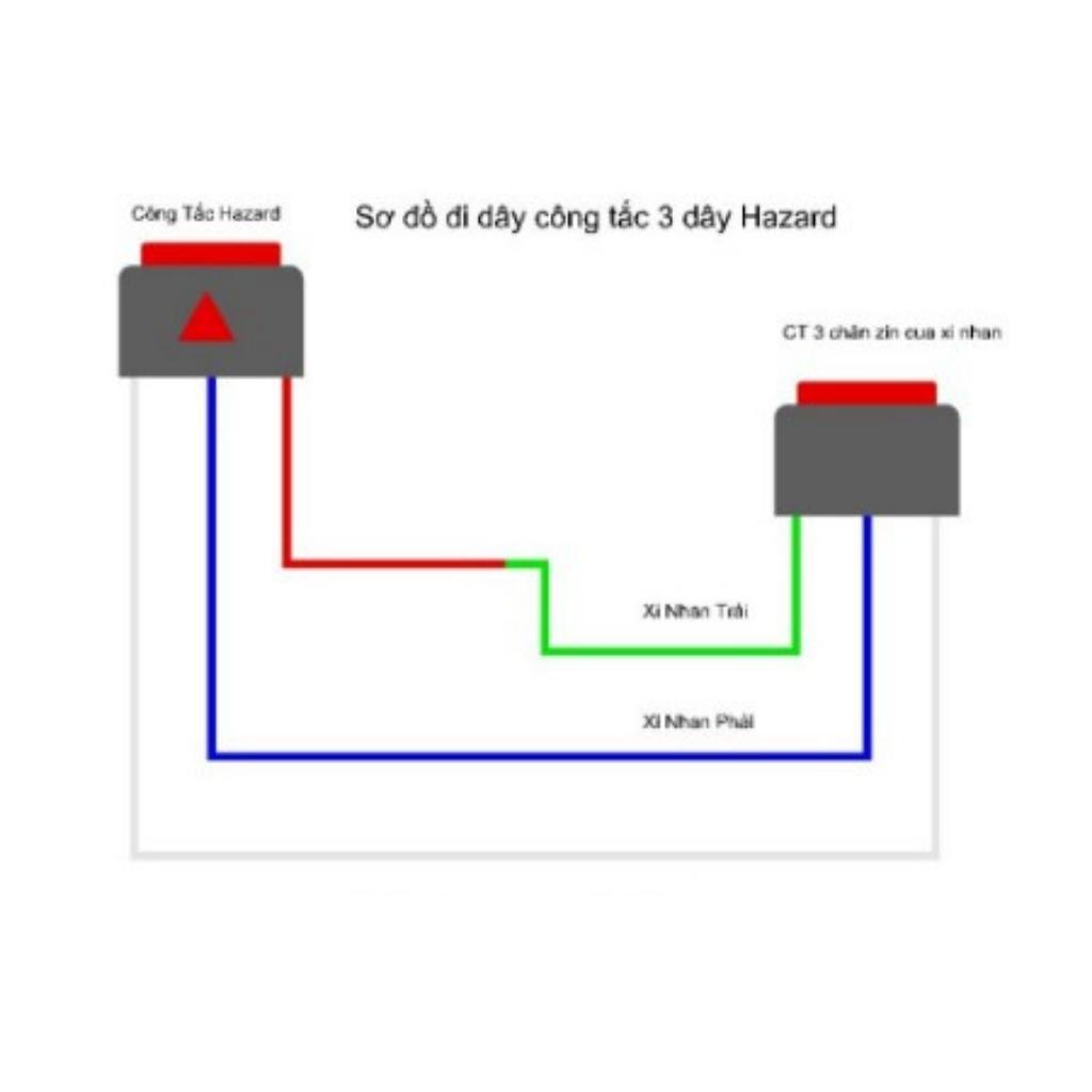 [Mã LIFEAUMAY giảm 10% tối đa 30k đơn 150k] Công Tắc Hazard Nháy 4 Bóng Xinhan Cảnh Báo Dễ Đấu Nối_HPLIGHT