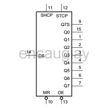 IC chức năng 74HC595 SOP-16