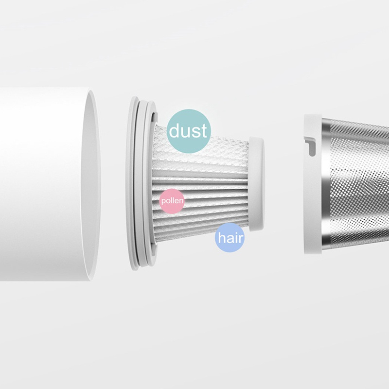 Bộ 9 Miếng Lọc Hepa Thay Thế Cho Máy Hút Bụi Xiaomi Mijia Tiện Dụng SSXCQ01XY