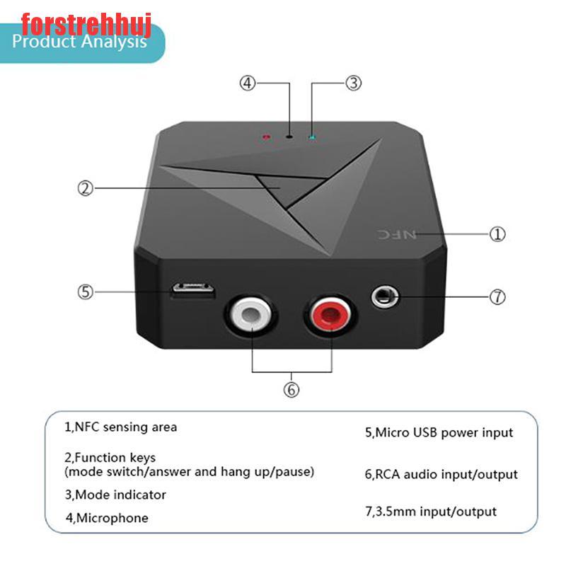 Bộ Chuyển Đổi Âm Thanh Bluetooth 5.0 3.5aux Rca Cho Xe Hơi | BigBuy360 - bigbuy360.vn
