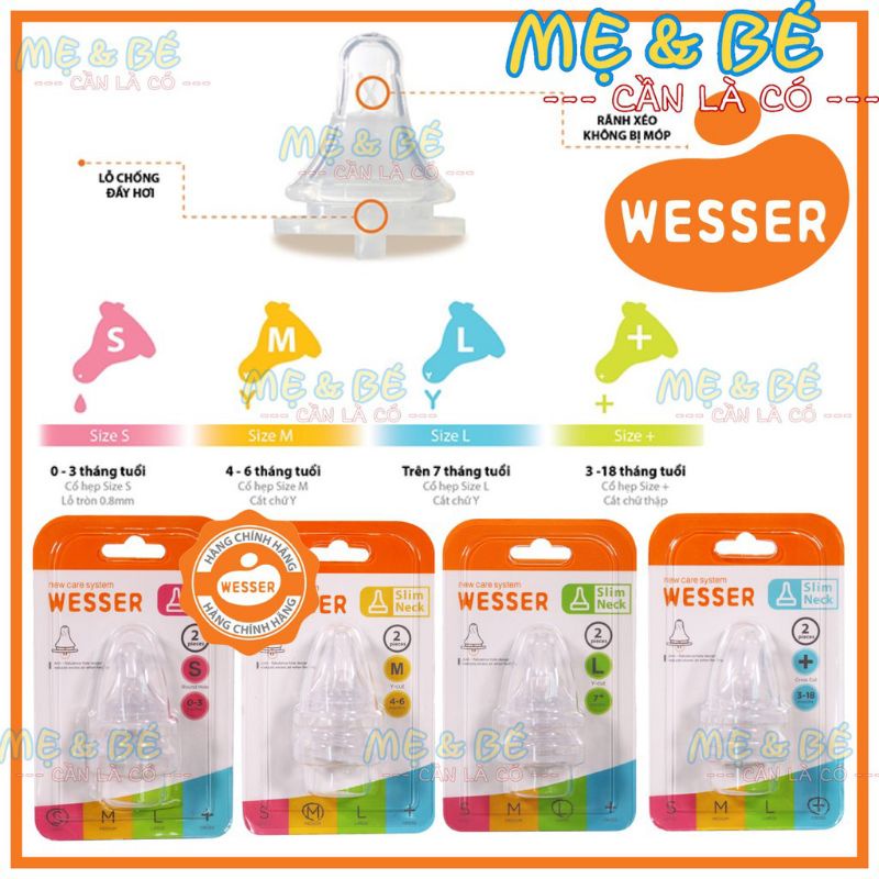 Núm vú Wesser size S-M-L (Dành cho bình cổ hẹp)