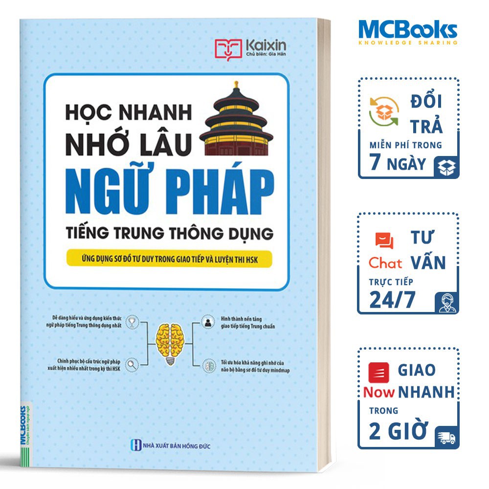 Sách - Combo Học Nhanh Nhớ Lâu Ngữ Pháp Tiếng Trung Thông Dụng Và Học Nhanh Nhớ Lâu 555 Chữ Hán Thông Dụng