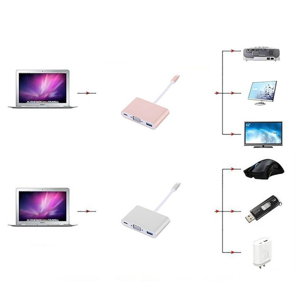 Usb Type-C To USB-C 1080p VGA USB 3.0, 3 trong 1, hỗ trợ Samsung MHL