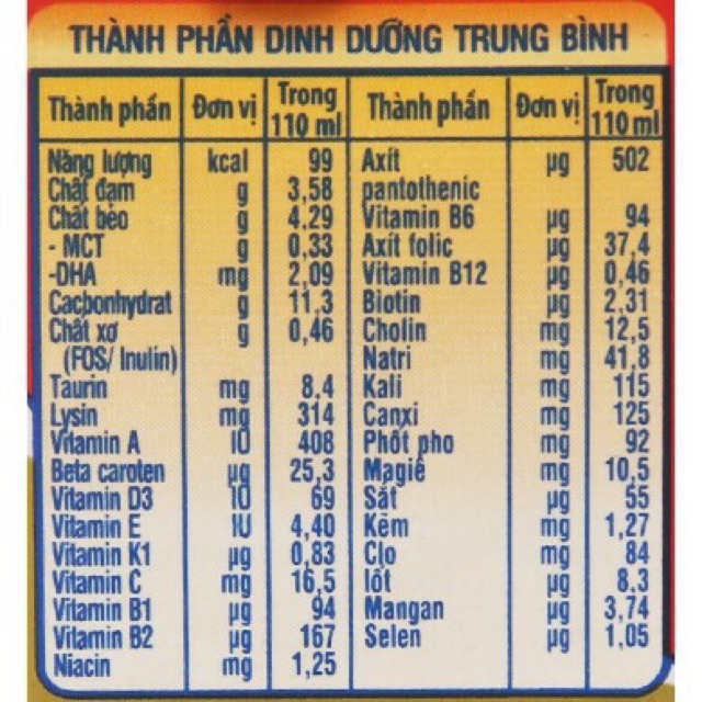 Thùng 48 hộp Sữa bột pha sẵn Nutifood Growplus đỏ 110ml