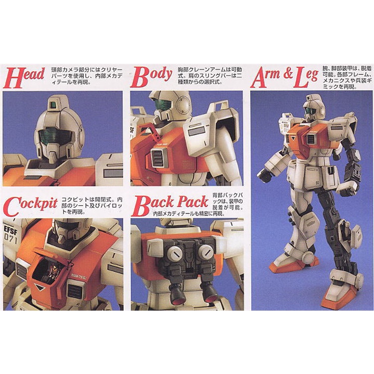 Mô Hình Lắp Ráp MG 1/100 RGM-79  GM