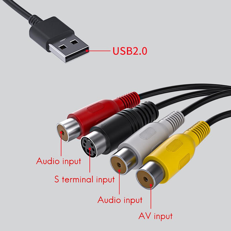 Card Ghi Hình Chuyển Đổi Usb 2.0 Sang Av Hỗ Trợ Win10