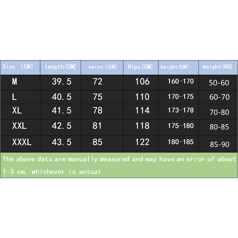 Eric Emanuel EE Quần Short Thể Thao Phối Lưới Cơ Bản NEW YORK CITY SKYLINE 2023 Dành Cho Nam Tập Gym